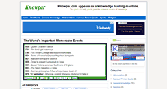 Desktop Screenshot of knowpar.com